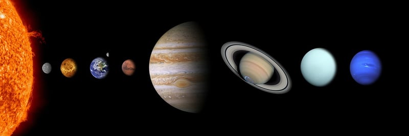 Planetary Decor